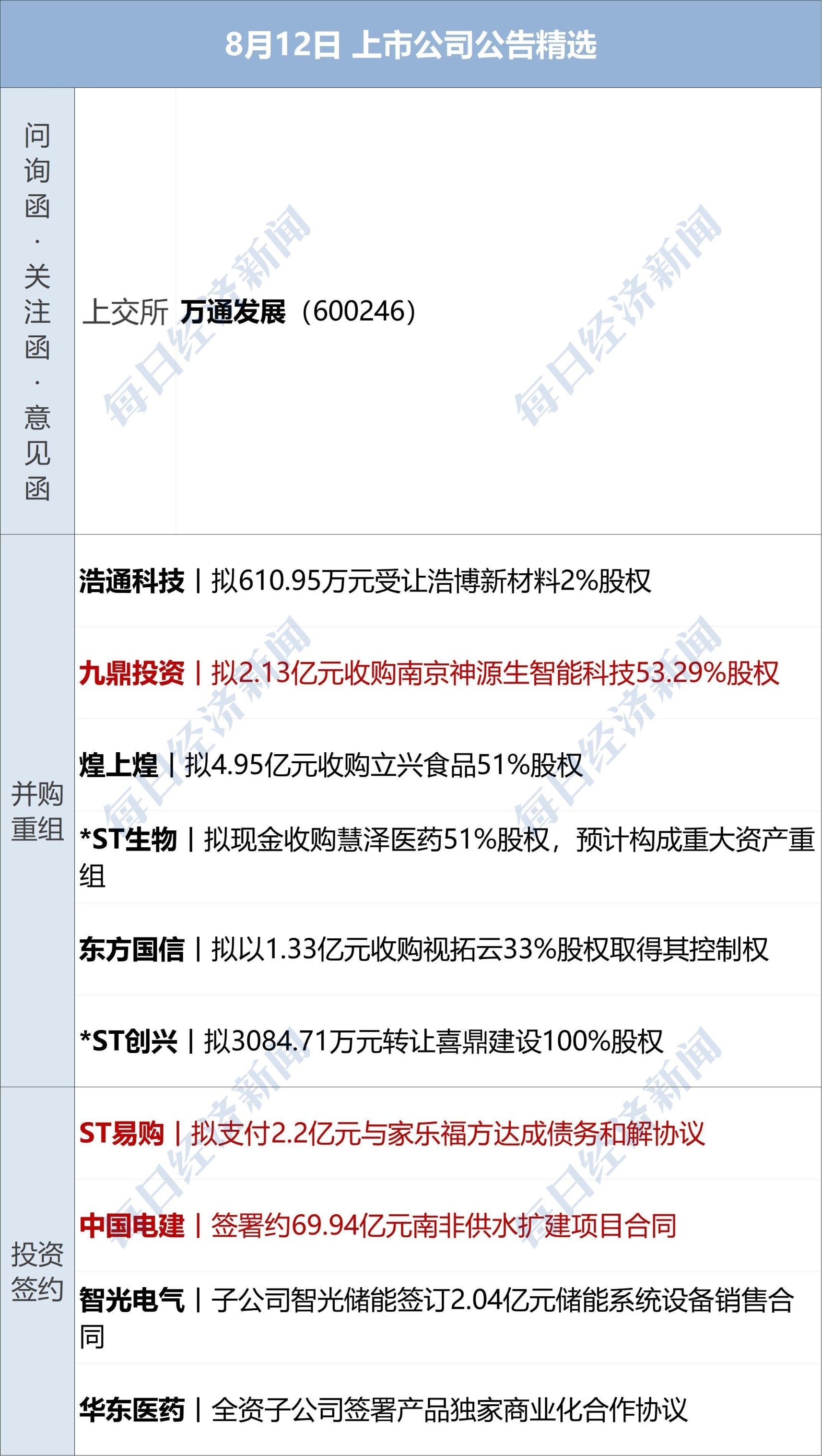 车辆税收政策__汽车税收政策