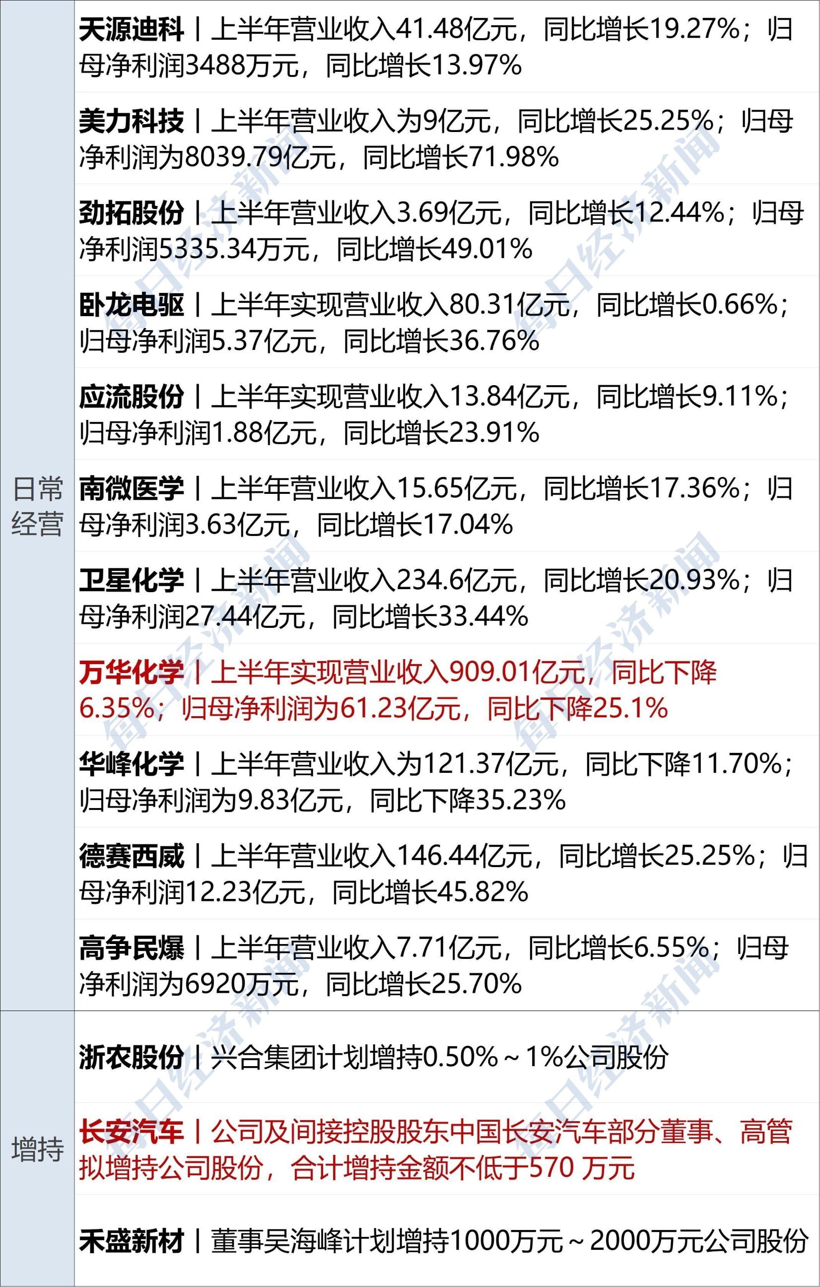 车辆税收政策__汽车税收政策