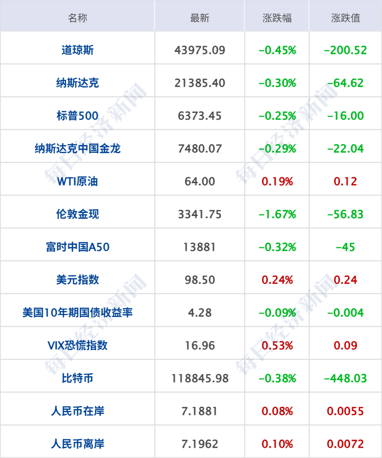_车辆税收政策_汽车税收政策