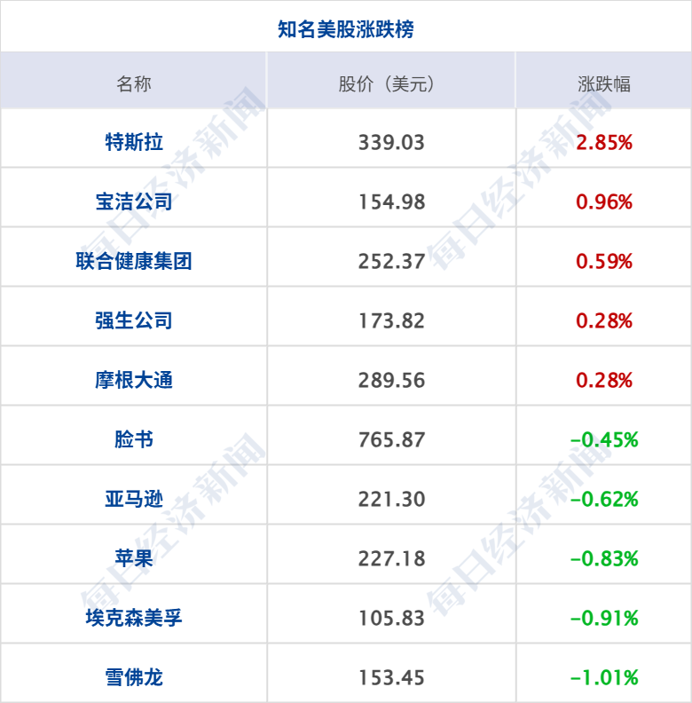 车辆税收政策__汽车税收政策