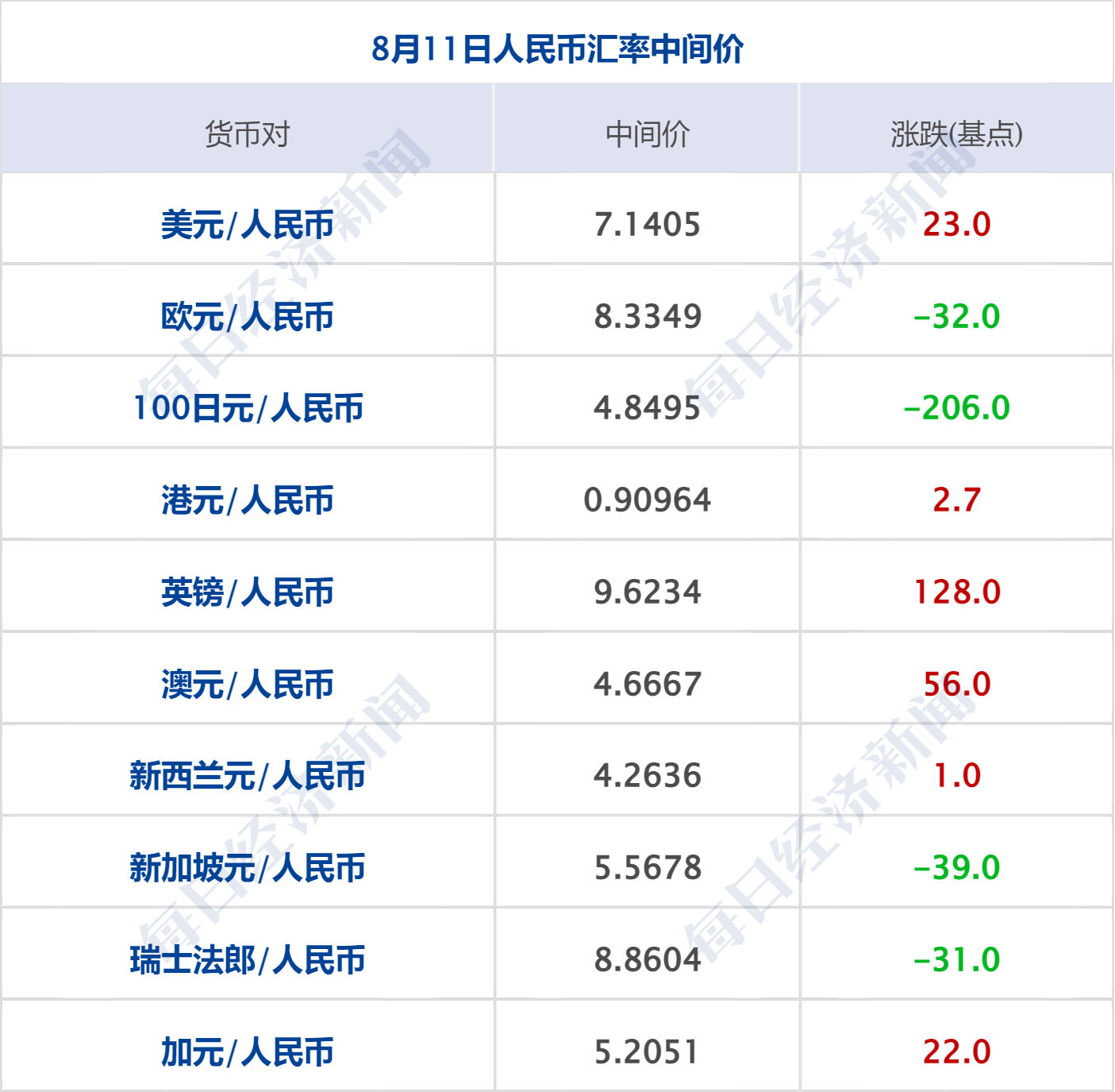 车辆税收政策__汽车税收政策