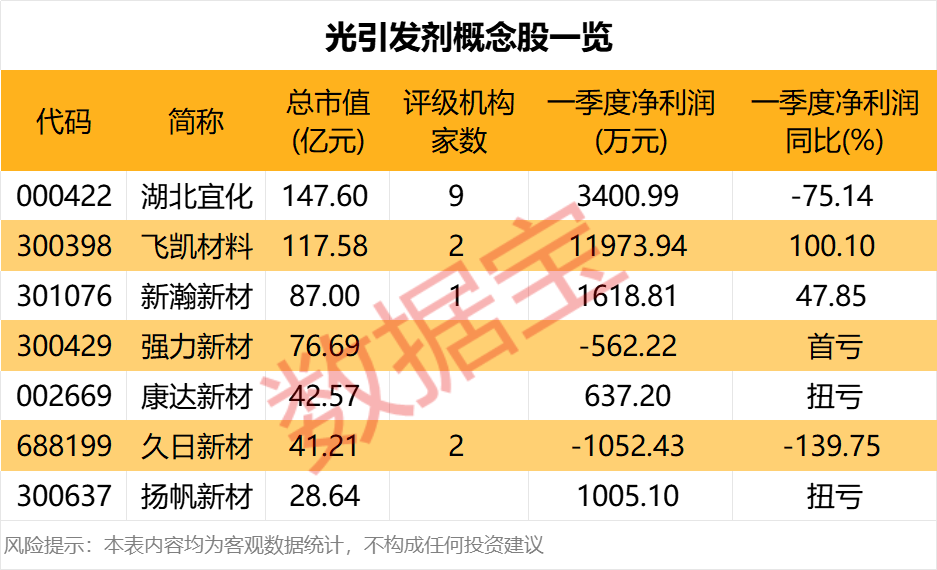 b股转a股一定会涨吗_美股板块涨对应的a股涨吗_