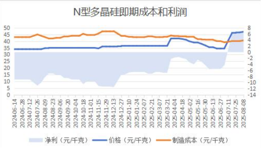 光伏涨停__光伏板块掀涨停潮