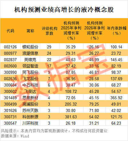 股票里的突破是什么意思__股票什么叫突破