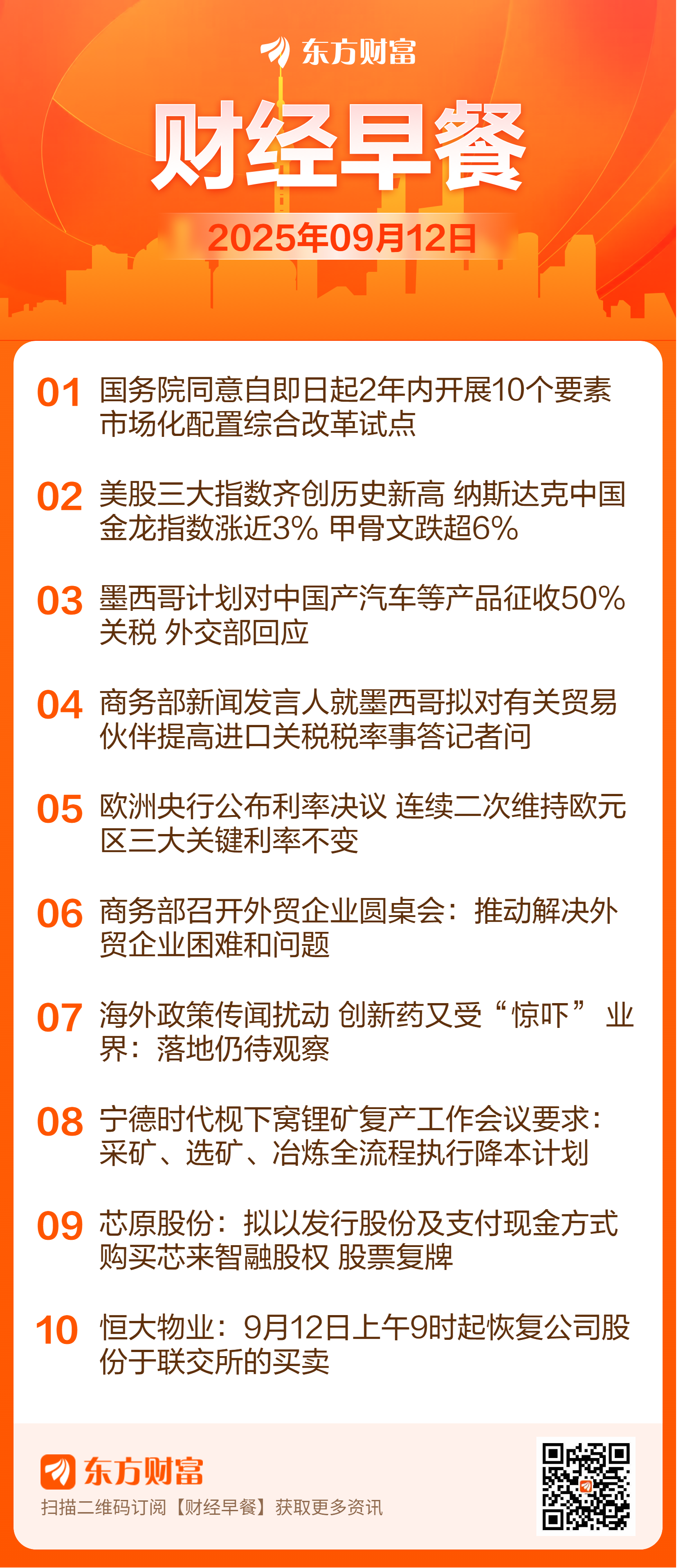 东方财富财经早餐 9月12日周五