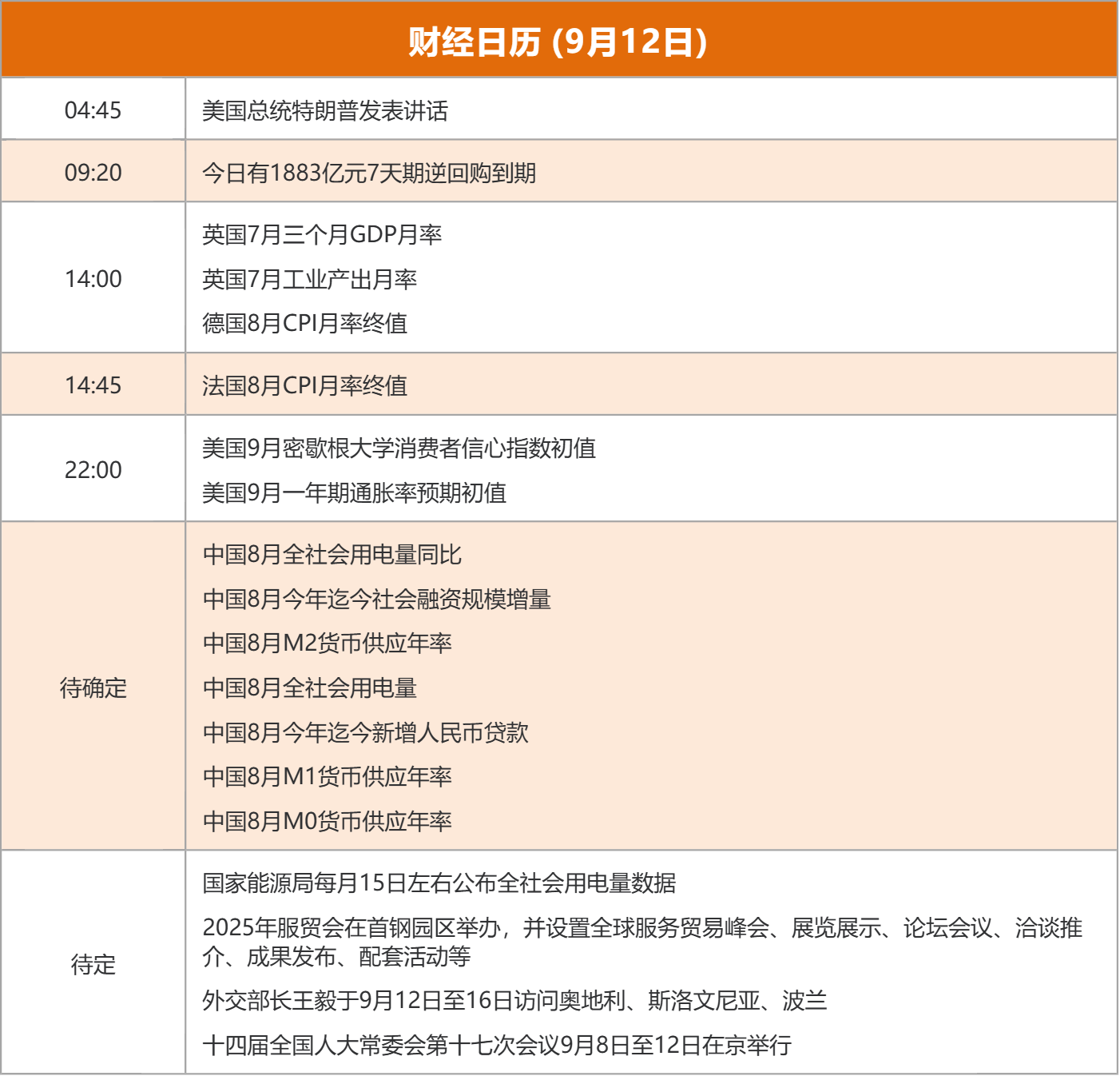 _东方财富是几点到几点_东方财富周末开户周一能交易吗