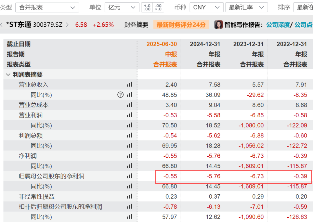 证监会罚款案例_证监会罚款上市公司后走势_