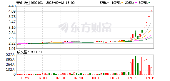 K图 600103_0