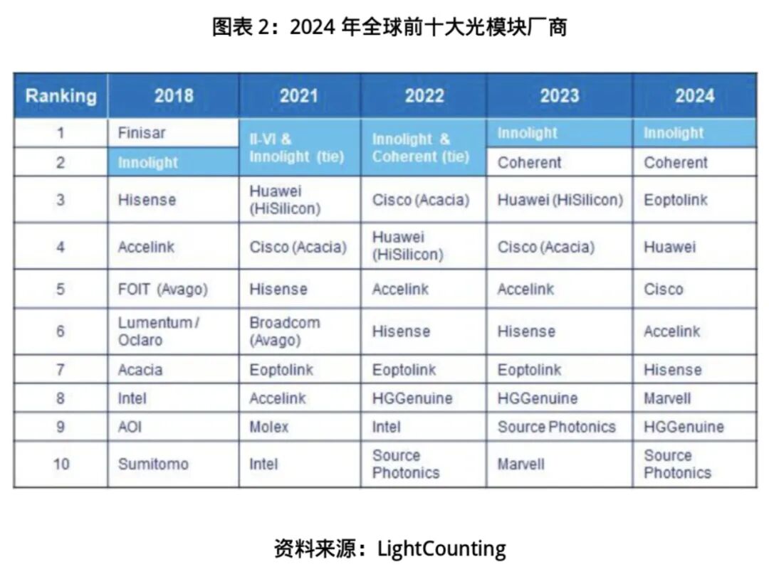 旭光科技股票__旭日股价