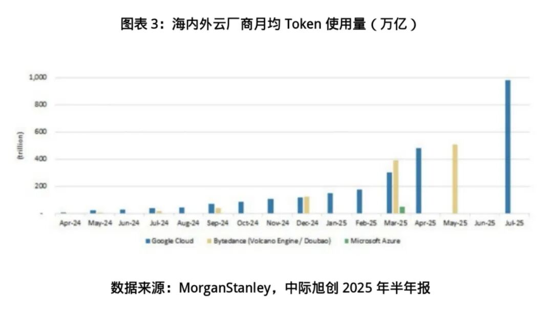 旭光科技股票_旭日股价_