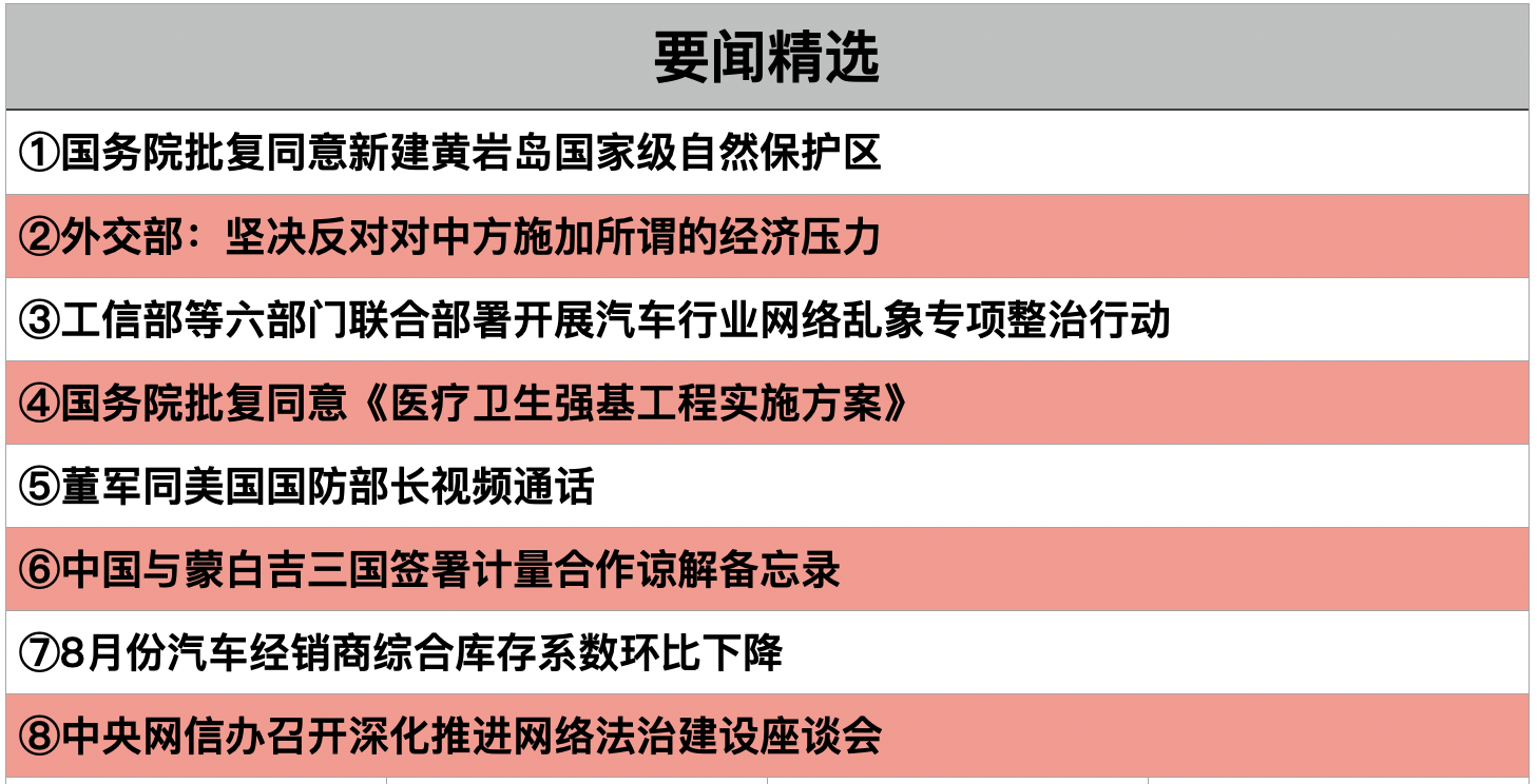 截屏2025-09-10