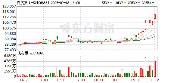 K图 09888_0