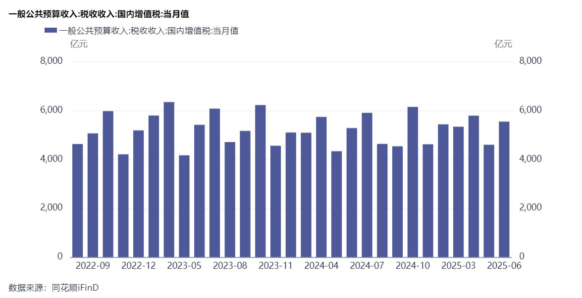纳税规范_纳税办法_