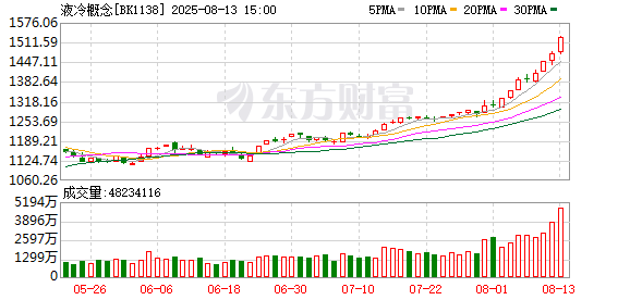 K图 BK1138_0