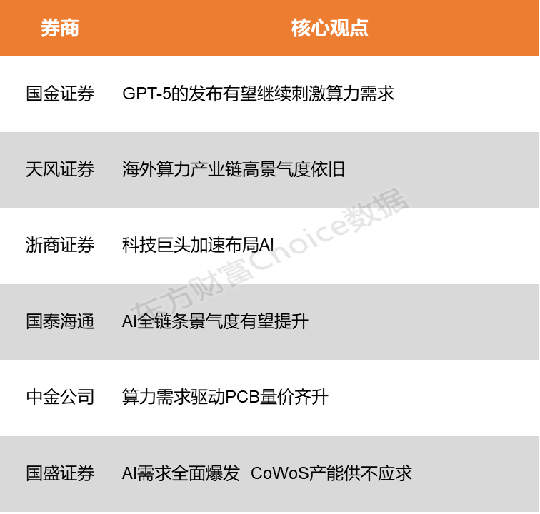 _科技巨头笔趣阁_巨头集团