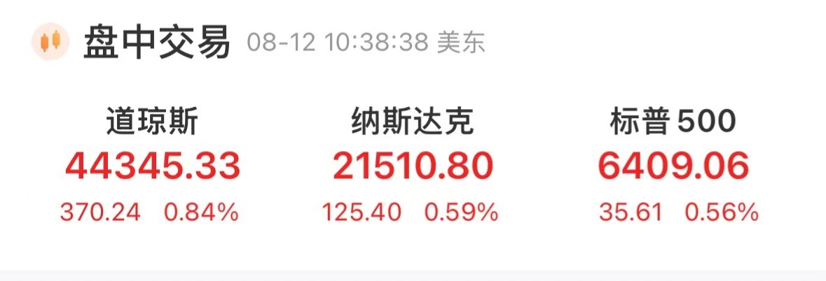 _关于起诉鲍威尔 特朗普最新表态！美国重磅数据发布 降息稳了？_关于起诉鲍威尔 特朗普最新表态！美国重磅数据发布 降息稳了？