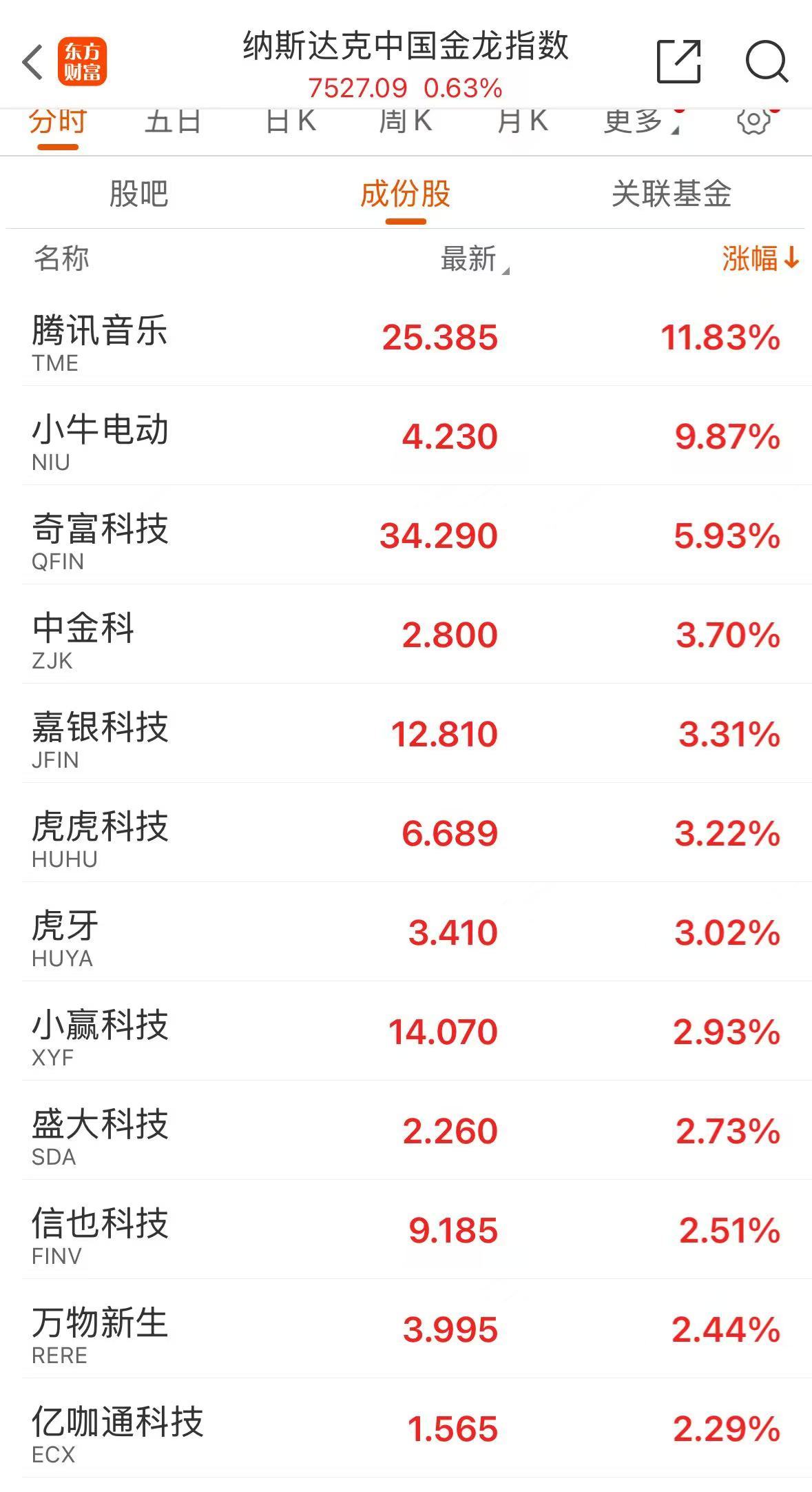 _关于起诉鲍威尔 特朗普最新表态！美国重磅数据发布 降息稳了？_关于起诉鲍威尔 特朗普最新表态！美国重磅数据发布 降息稳了？