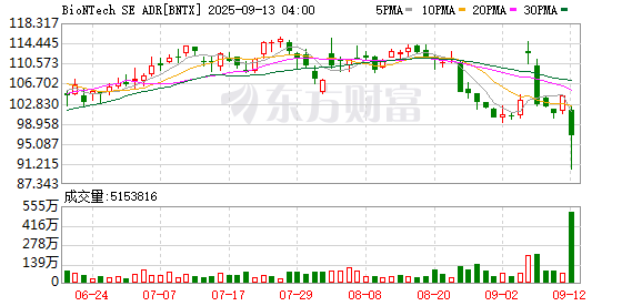 K图 BNTX_0