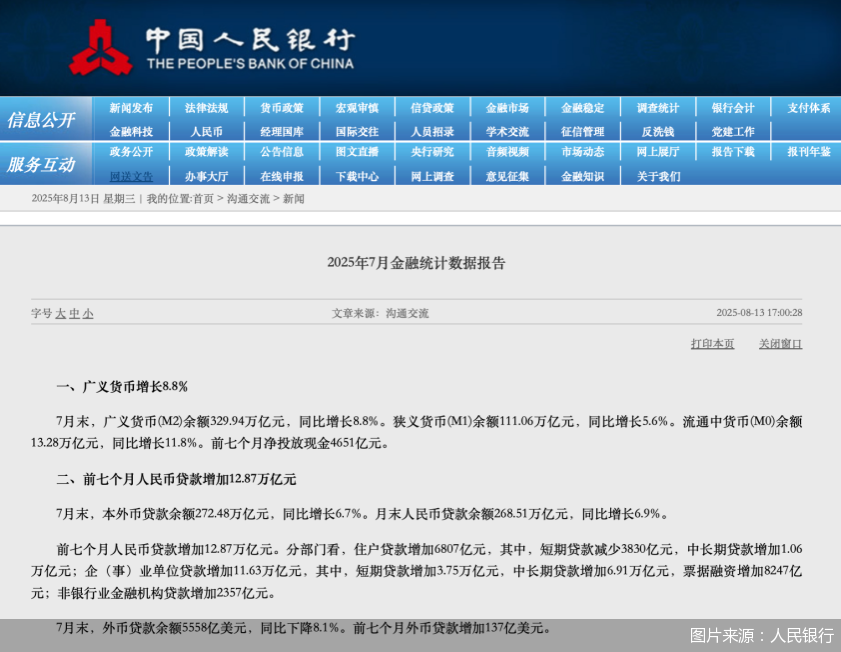 7月信贷季节性波动 金融机构破除内卷式竞争“挤水分”