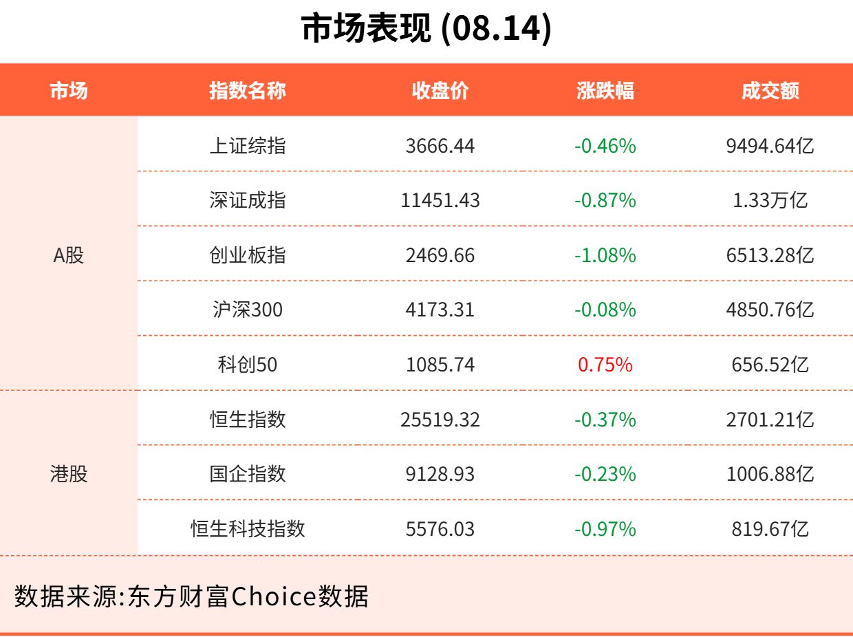 财经新闻报纸__东方财富网新闻联播