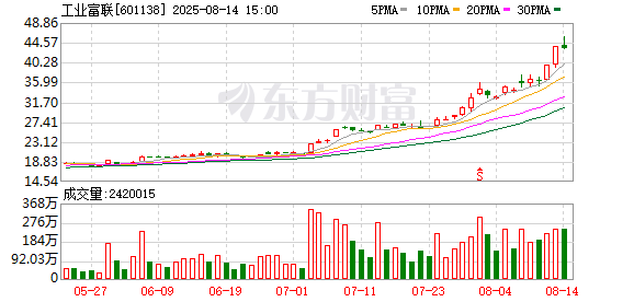 K图 601138_0