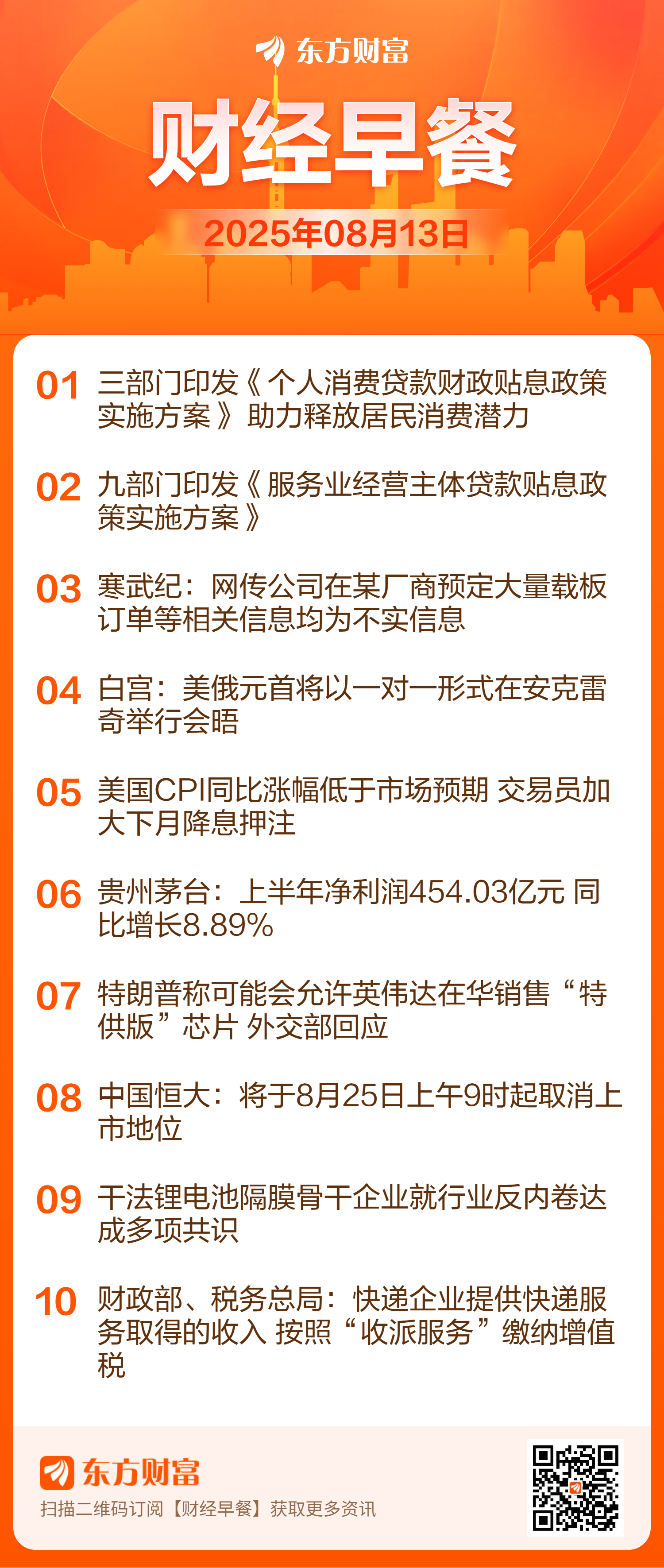 东方财富财经早餐 8月13日周三