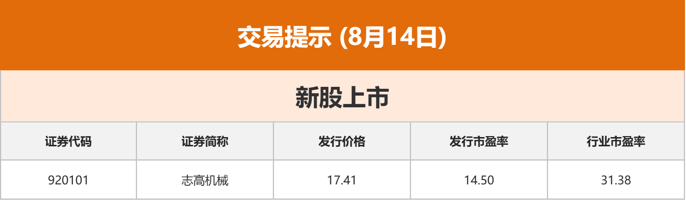 美联储表态降息__美储联降息意味什么