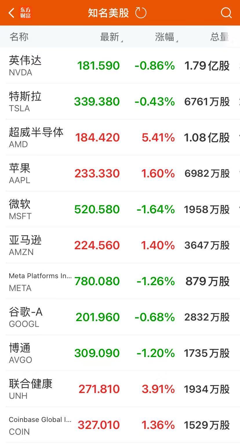 _受益比特币大涨的a股上市公司_比特币涨价概念股