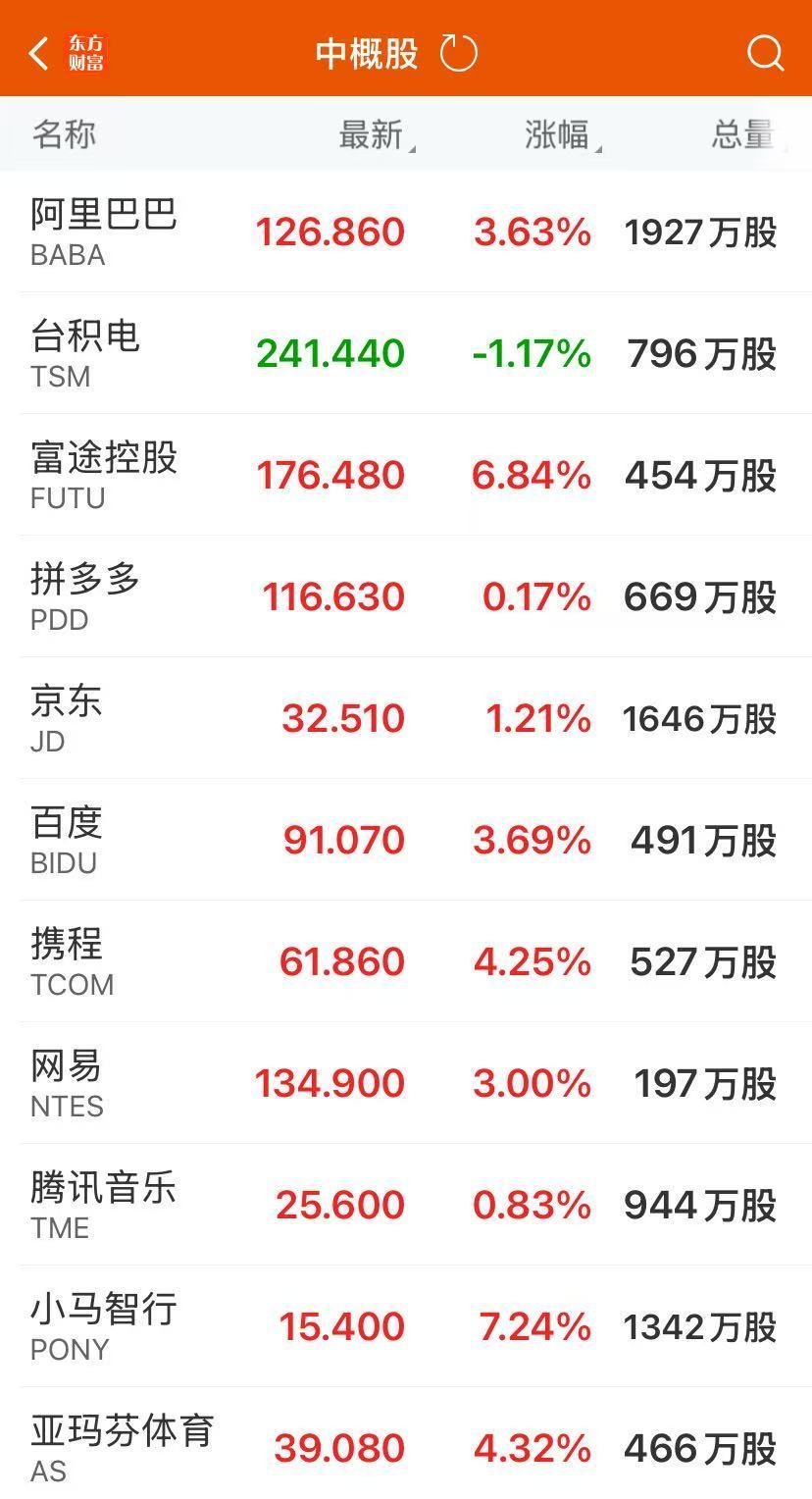 比特币涨价概念股_受益比特币大涨的a股上市公司_