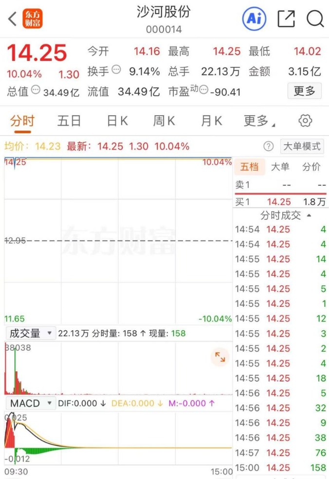 引爆市场是什么意思_深圳引爆点科技_