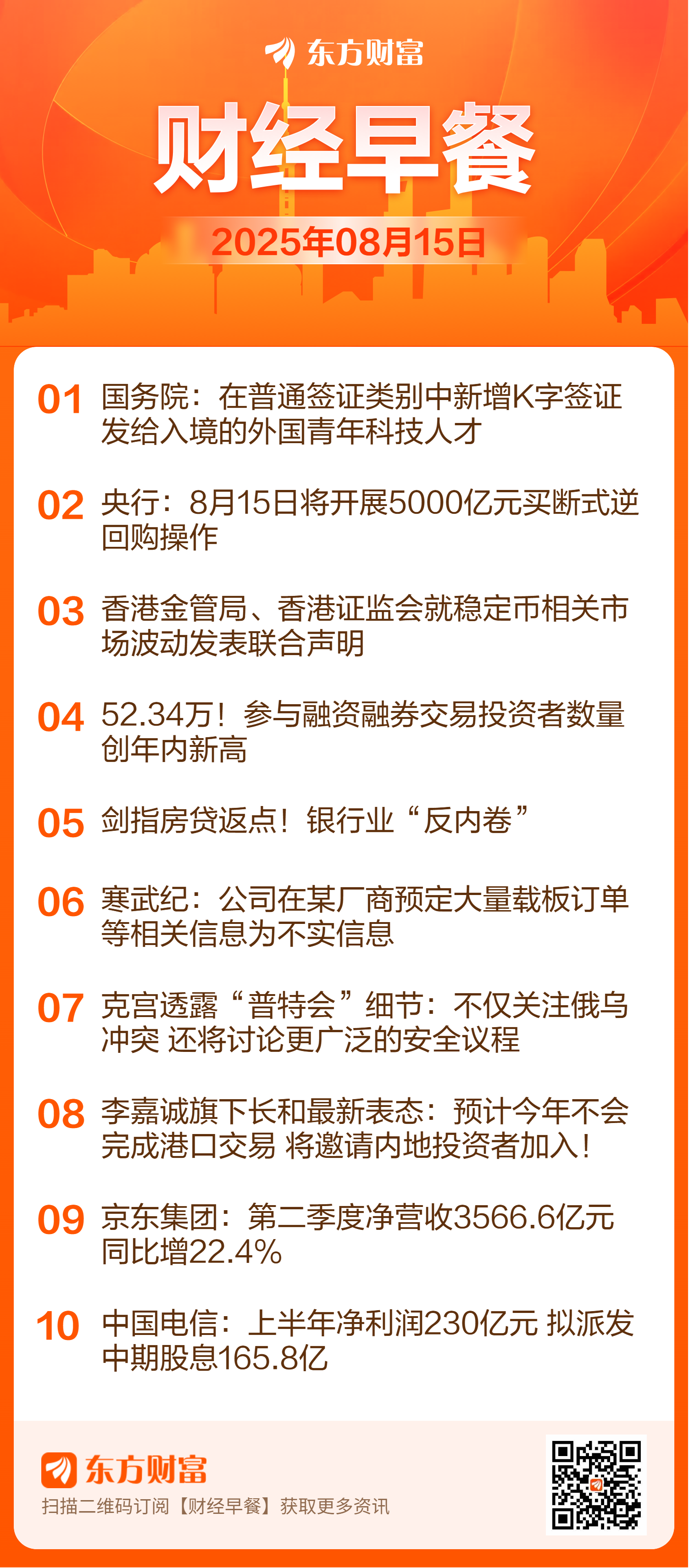 东方财富财经早餐 8月15日周五