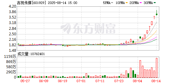 K图 601929_0