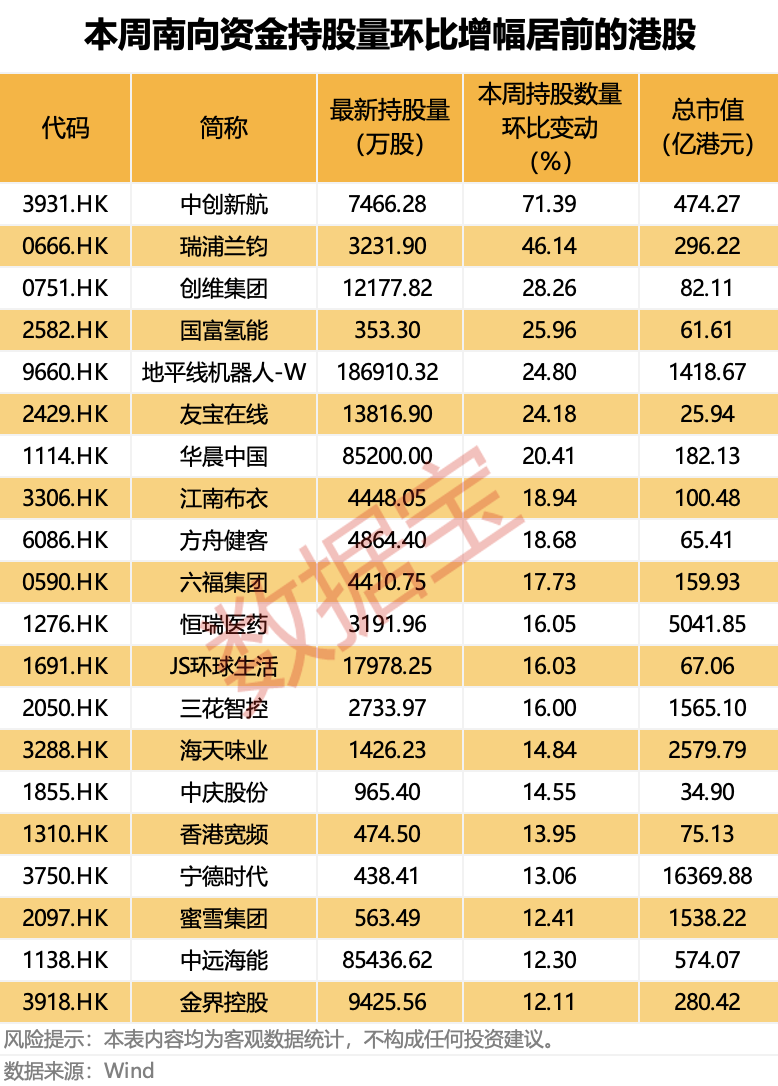 港股互联网龙头公司__港股互联网龙头股