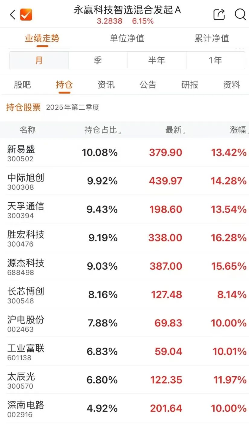 主力撤退指标__主力撤退特征