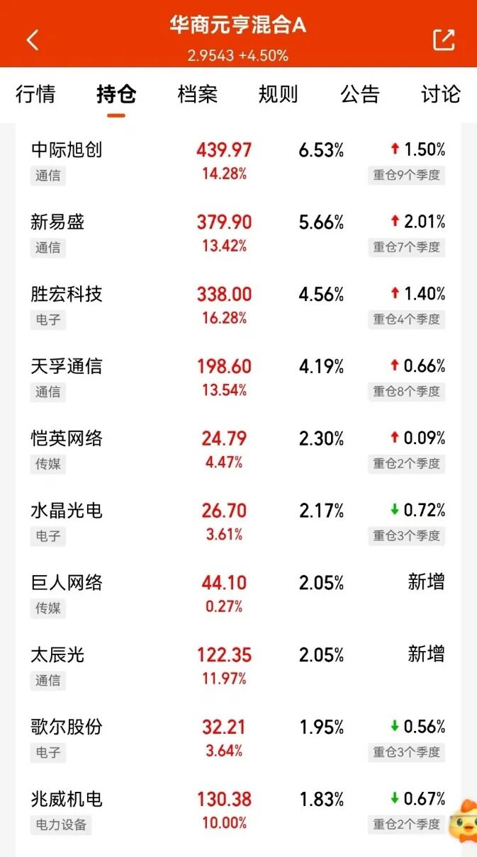 主力撤退特征__主力撤退指标