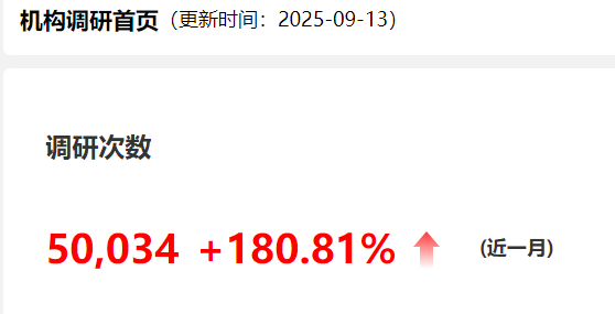 主力撤退指标__主力撤退特征