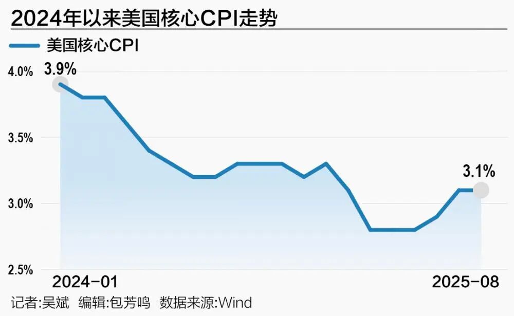 特斯拉大涨超12%__特斯拉再创新高