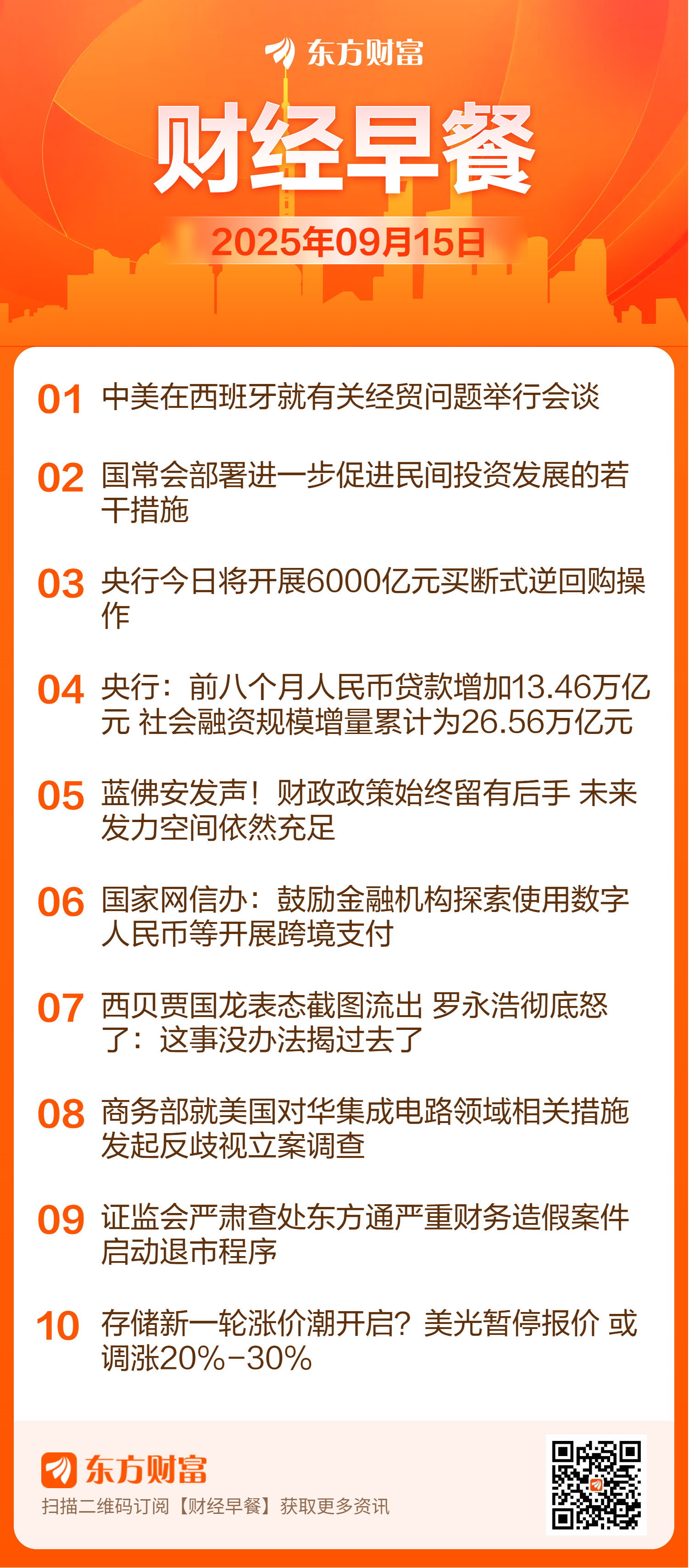 东方财富财经早餐 9月15日周一