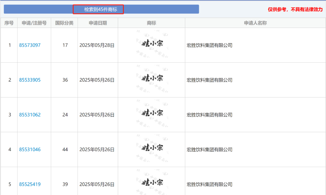 _娃哈哈上市宗庆后能成首富吗_娃哈哈宗