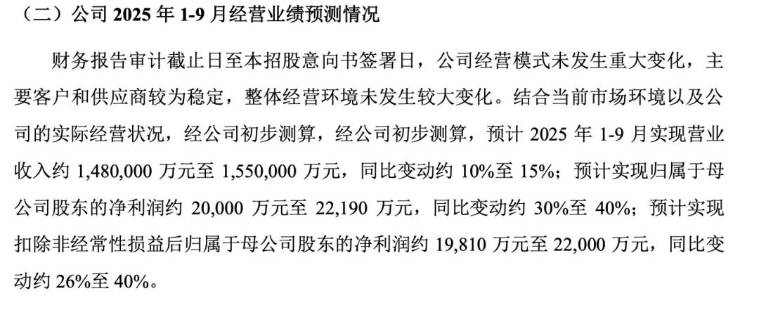 小米投资理想汽车__小米新股申购价格