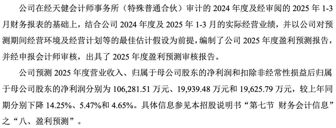 小米投资理想汽车_小米新股申购价格_