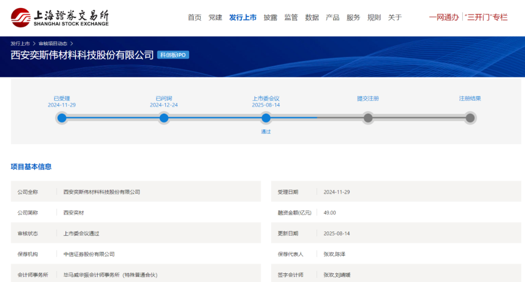“科八条”后首家！过会！用时不到9个月
