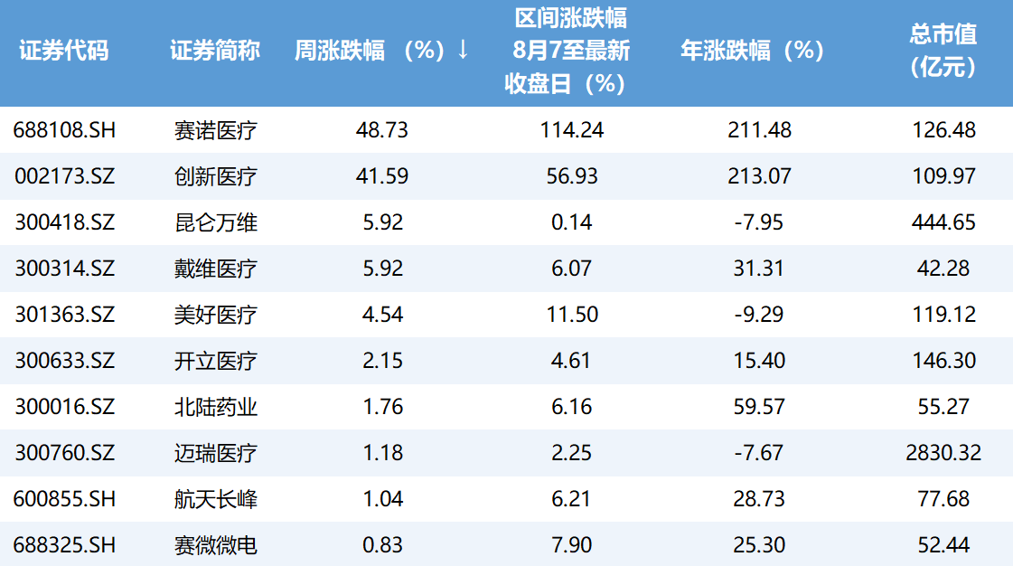 _广东屏风卡位报价_卡位龙头什么意思