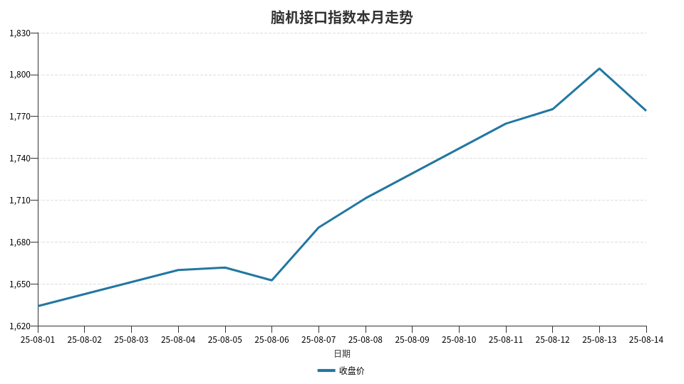 卡位龙头什么意思_广东屏风卡位报价_