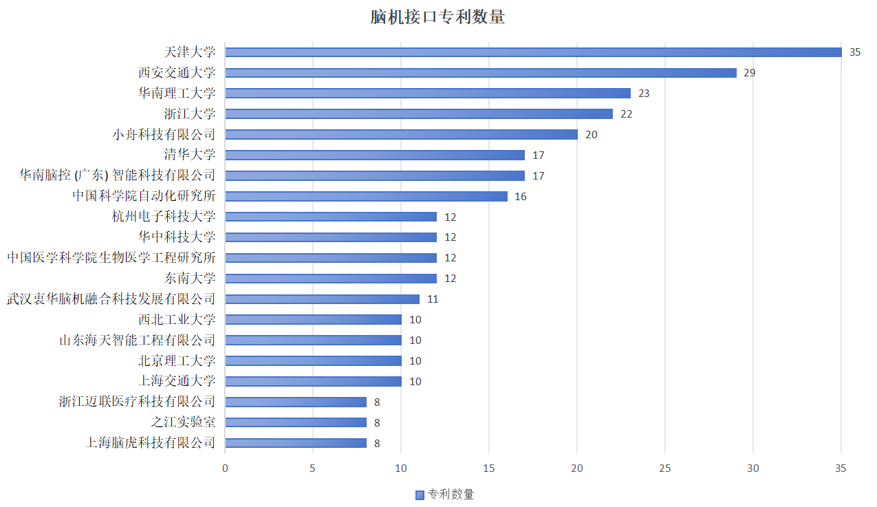 卡位龙头什么意思_广东屏风卡位报价_