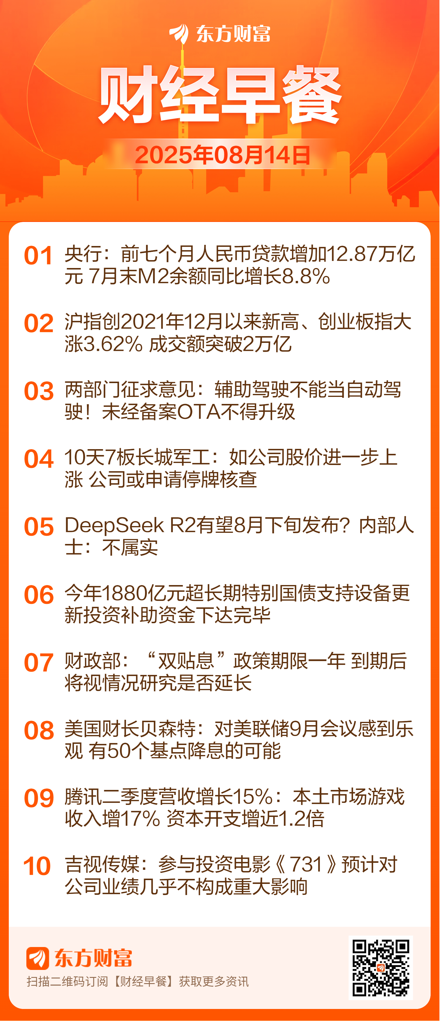 东方财富财经早餐 8月14日周四