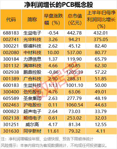涨停潮什么意思__涨停研究