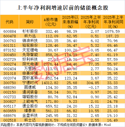 股票杠杆利息是多少你知道吗__杠杆在股票里是什么意思