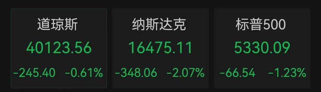 金价再破历史_金价走势50年_