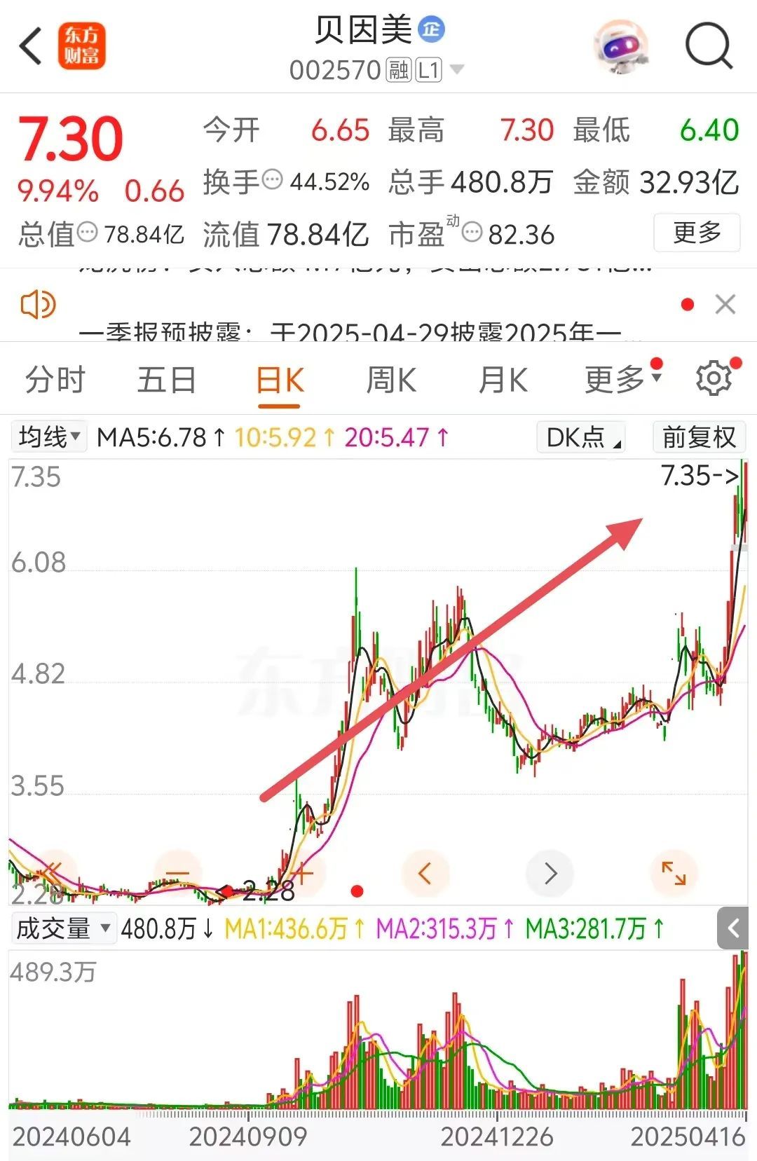 a股警示_a股警示股票_